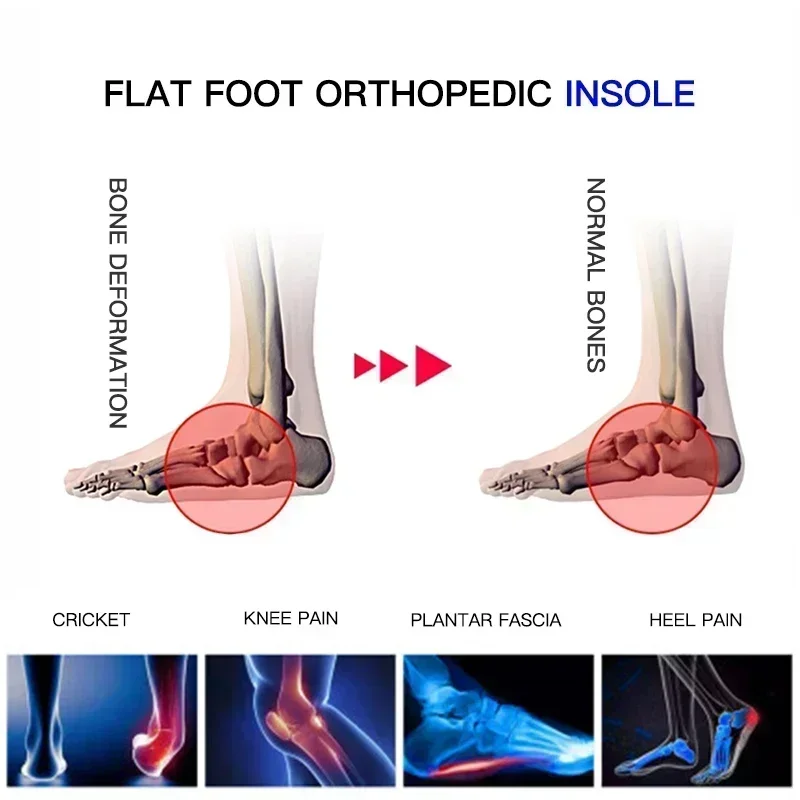 Solette ortopediche profession - Cycling Shoe Insoles recensione e prezzo