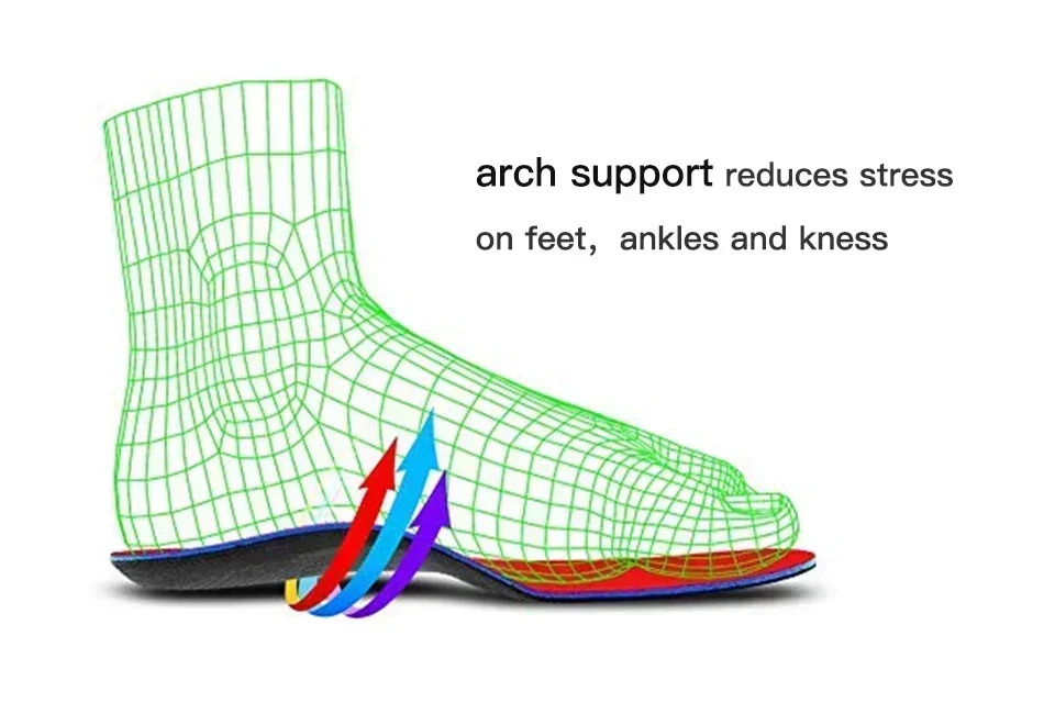 Solette ortopediche profession - Cycling Shoe Insoles recensione e prezzo