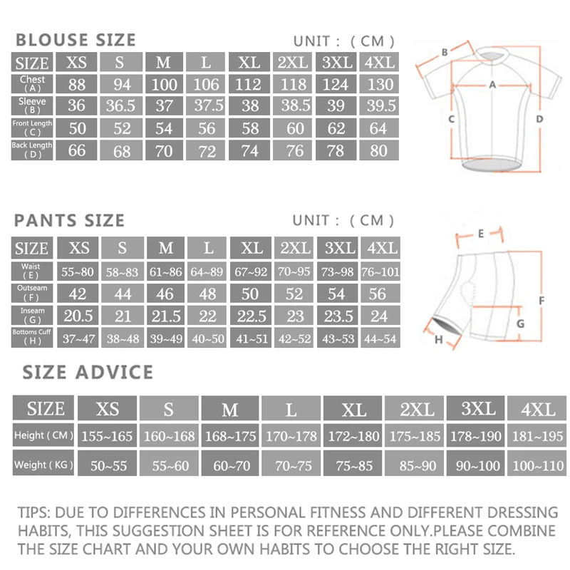 2024 Sram Pro Maglia da ciclis - Cycling Gear Leaderboard recensione e prezzo