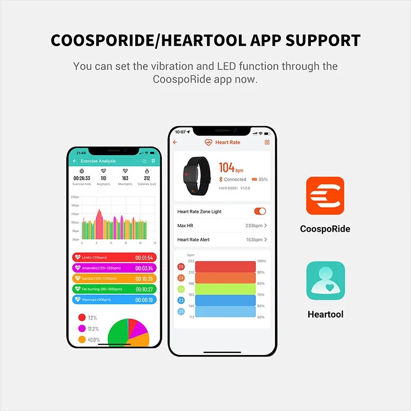 COOSPO HW9 Bracciale cardiofre - Cycling Heart Rate Monitor recensione e prezzo