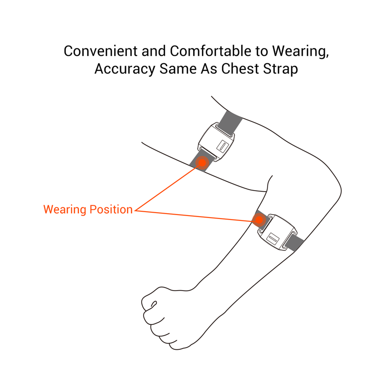 COOSPO HW706 Cardiofrequenzime - Cycling Heart Rate Monitor recensione e prezzo